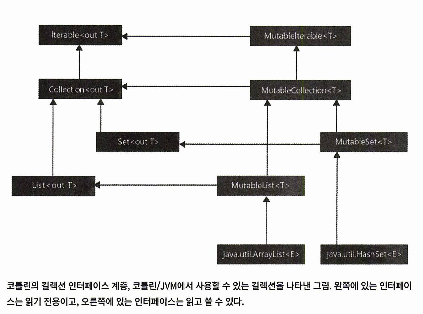 스크린샷 2023-05-26 13.04.31.png